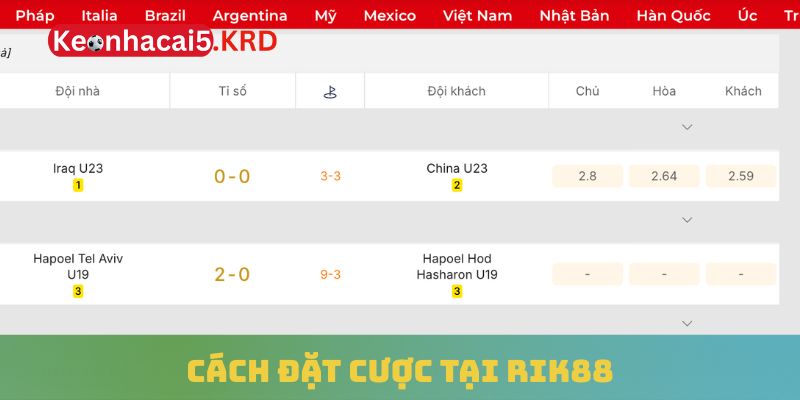 Cách đặt cược tại Rik88