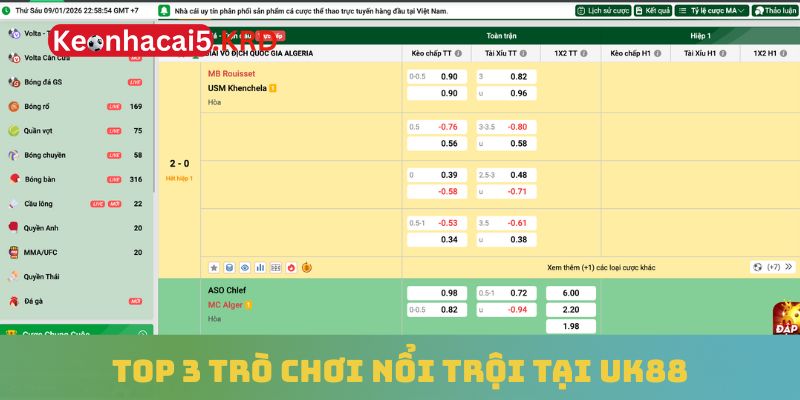 Top 3 trò chơi nổi trội tại UK88